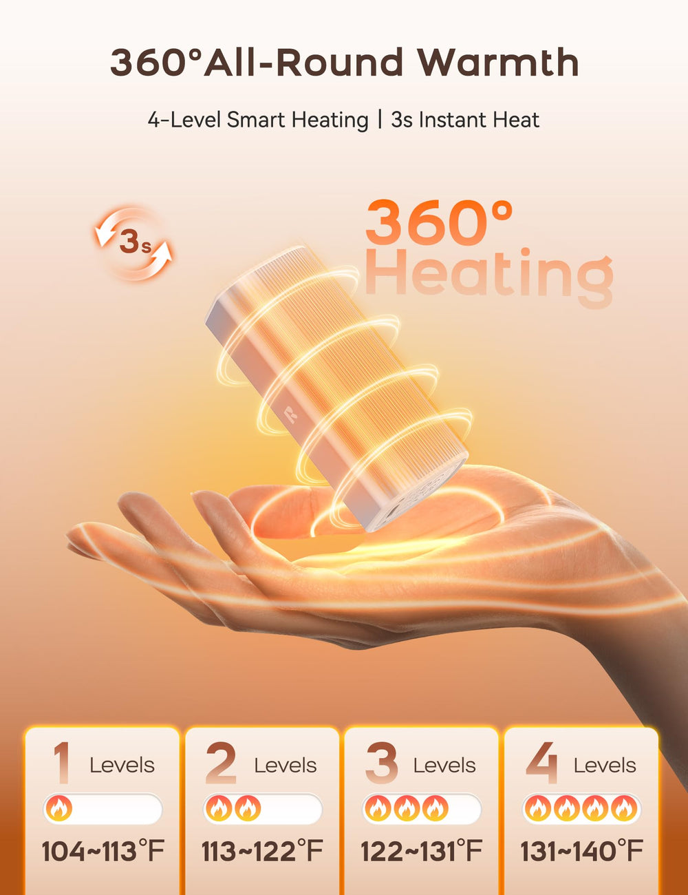 RORRY hand warmers 360-degree heat demonstrates full-hand warmth in seconds.