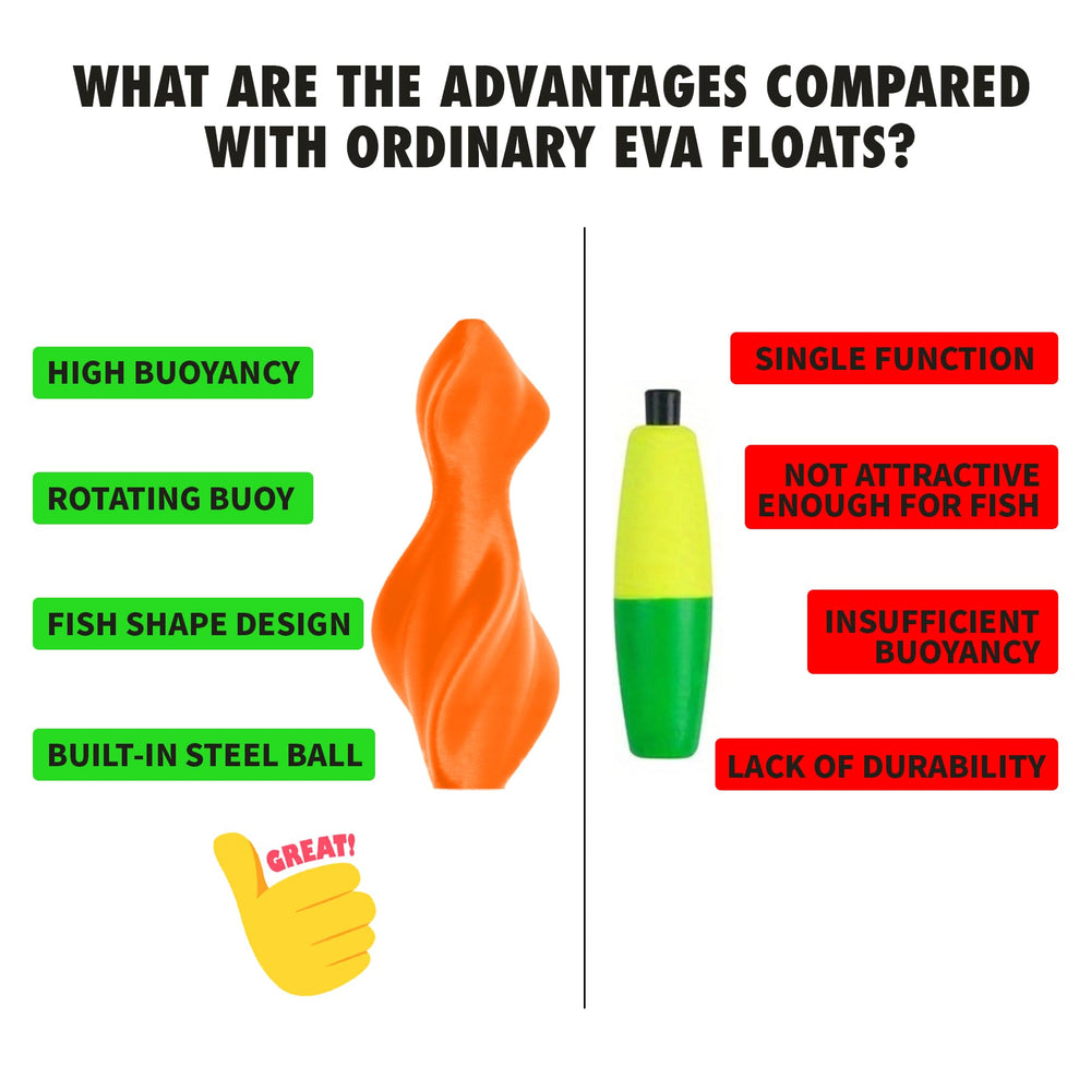 High buoyancy catfish float in yellow