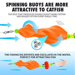 Orange rotating catfish float for high visibility