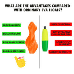 Yellow rotating catfish float with dual rattle beads