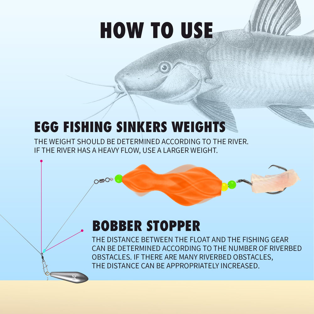Yellow variant of rotating catfish float with high visibility