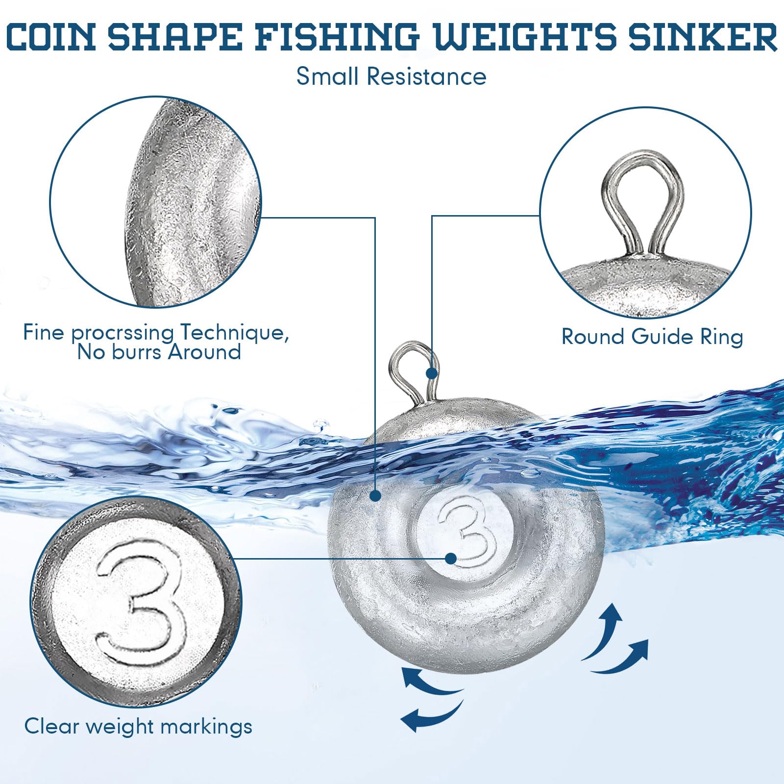 Rotatingpals 3oz disc sinker weight