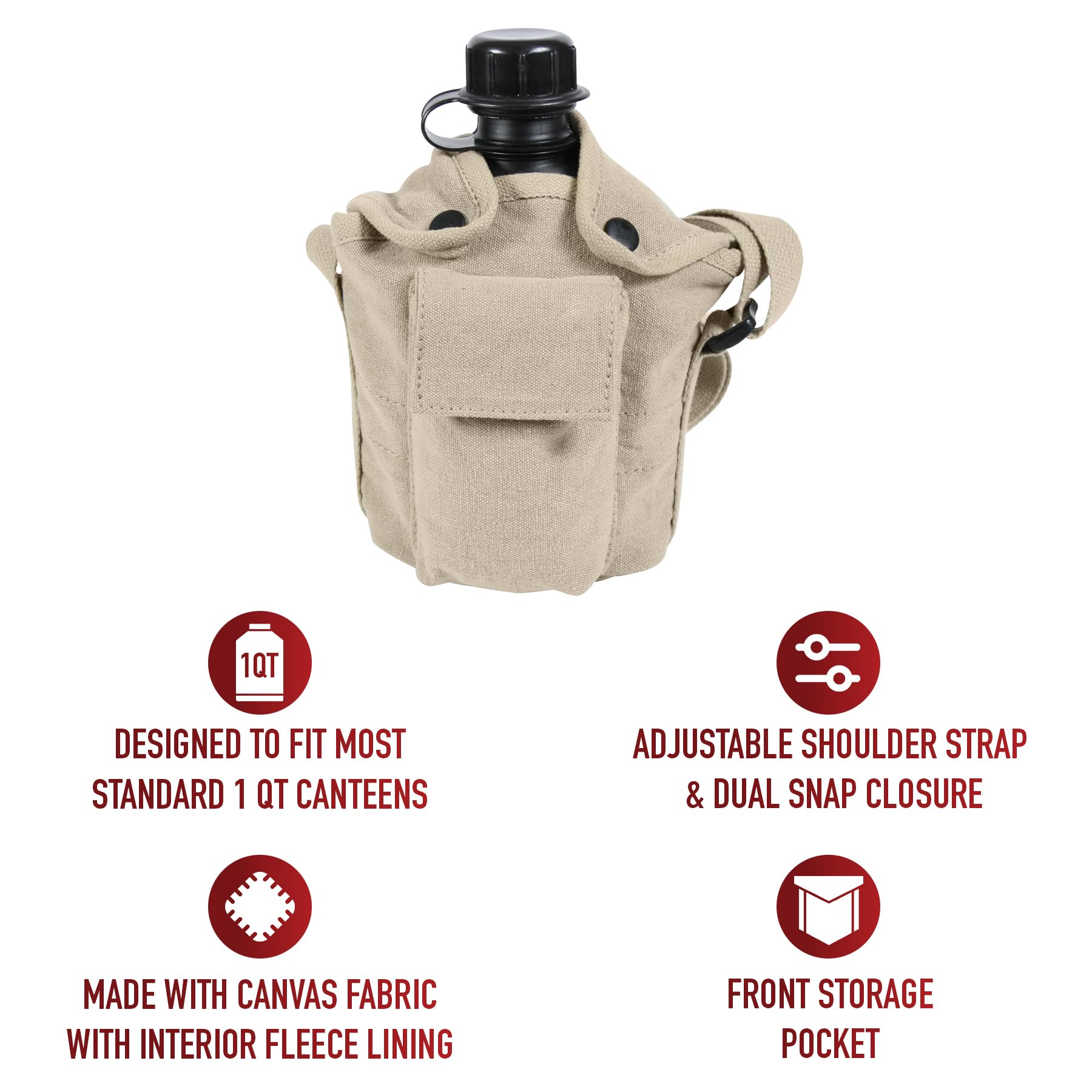 Rothco 614 vintage canvas canteen cover pocket detail for extra supplies or phone.