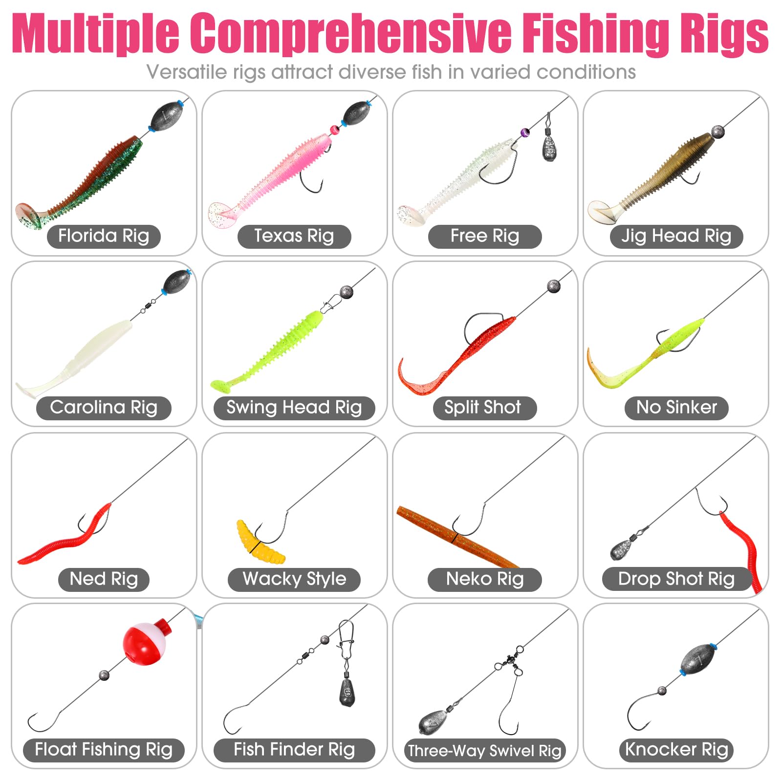 RoundFunny tackle kit contents display for versatile fishing setups.
