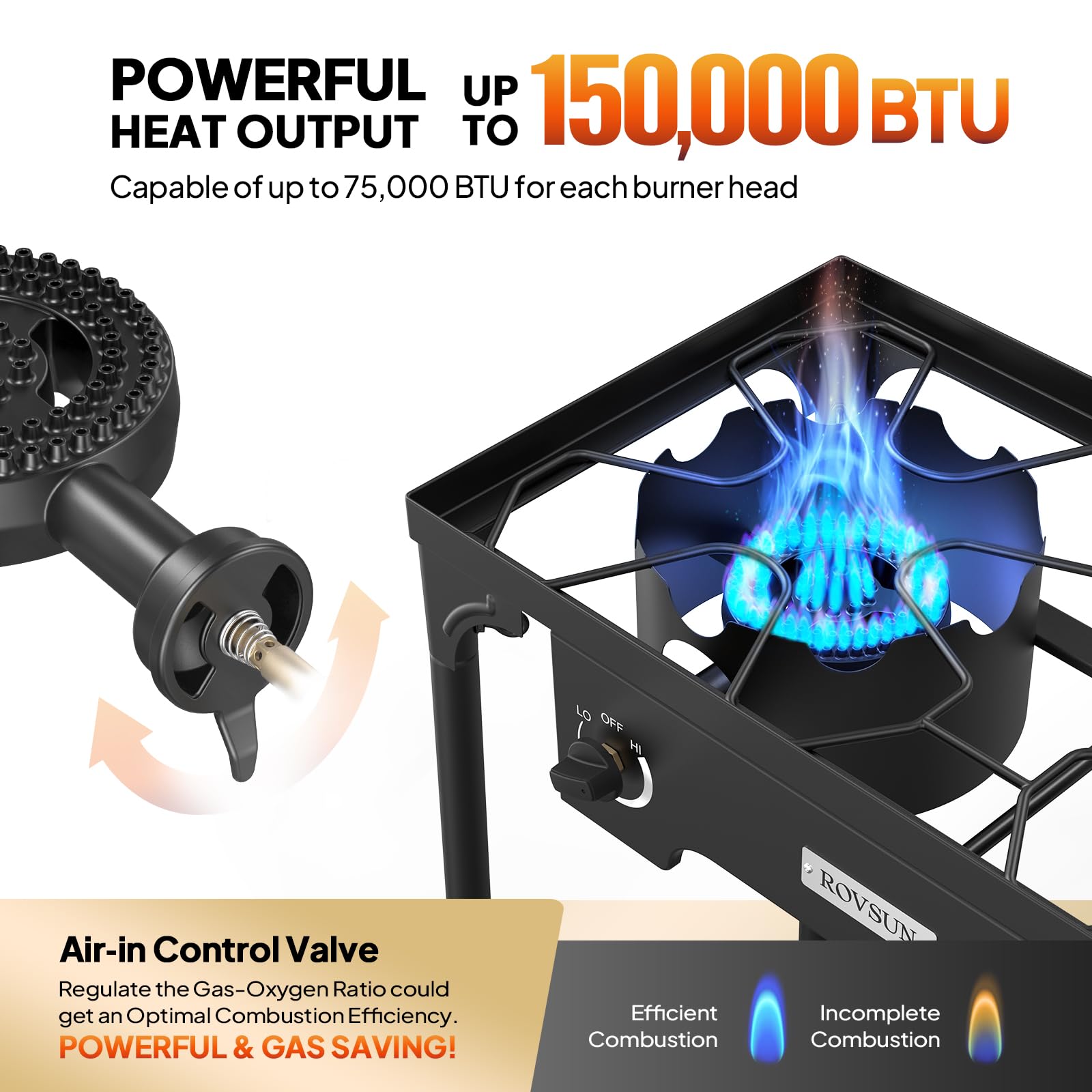 ROVSUN burners close-up shows 75,000 BTU per burner for high heat