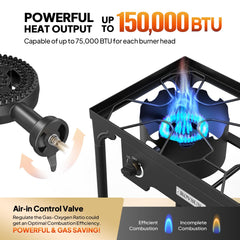 ROVSUN burners close-up shows 75,000 BTU per burner for high heat