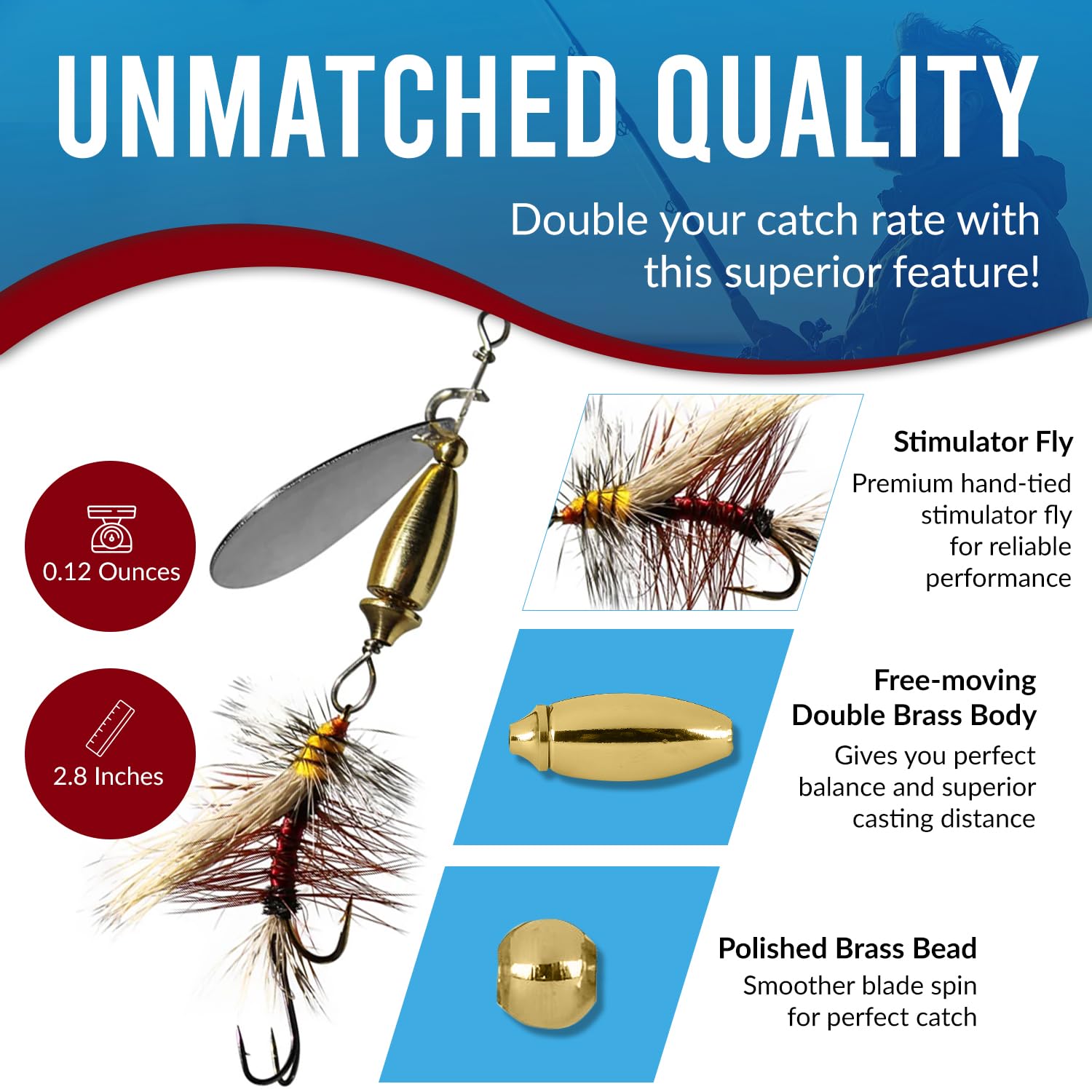 RoxStar Fly Striker 1/8oz Series 2 gold color for visibility and targeting species.