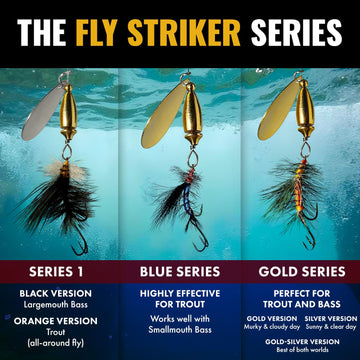 RoxStar Fly Striker black 2-tone versatility for various water conditions.