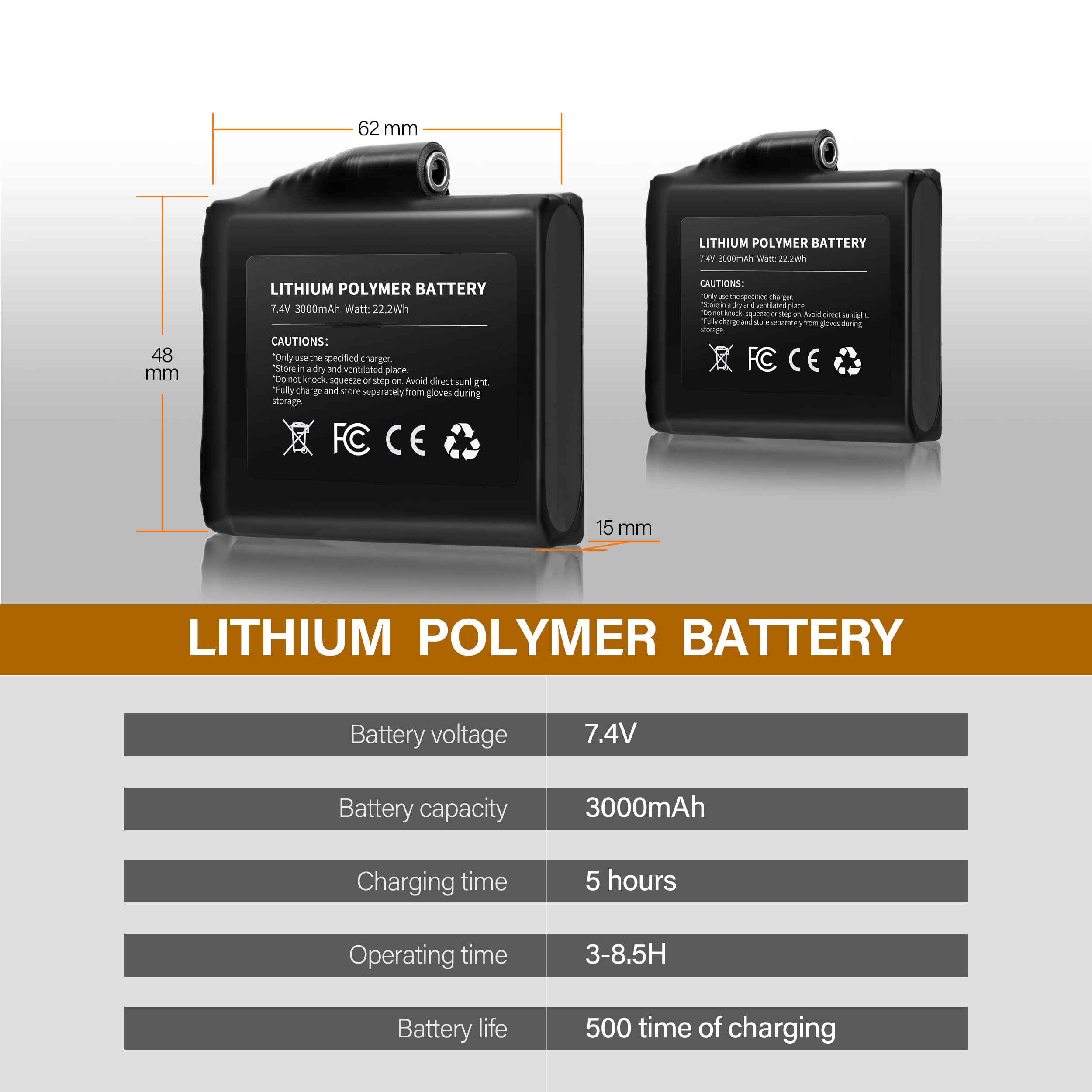 Royalrose battery with heated gloves set for quick replacement.
