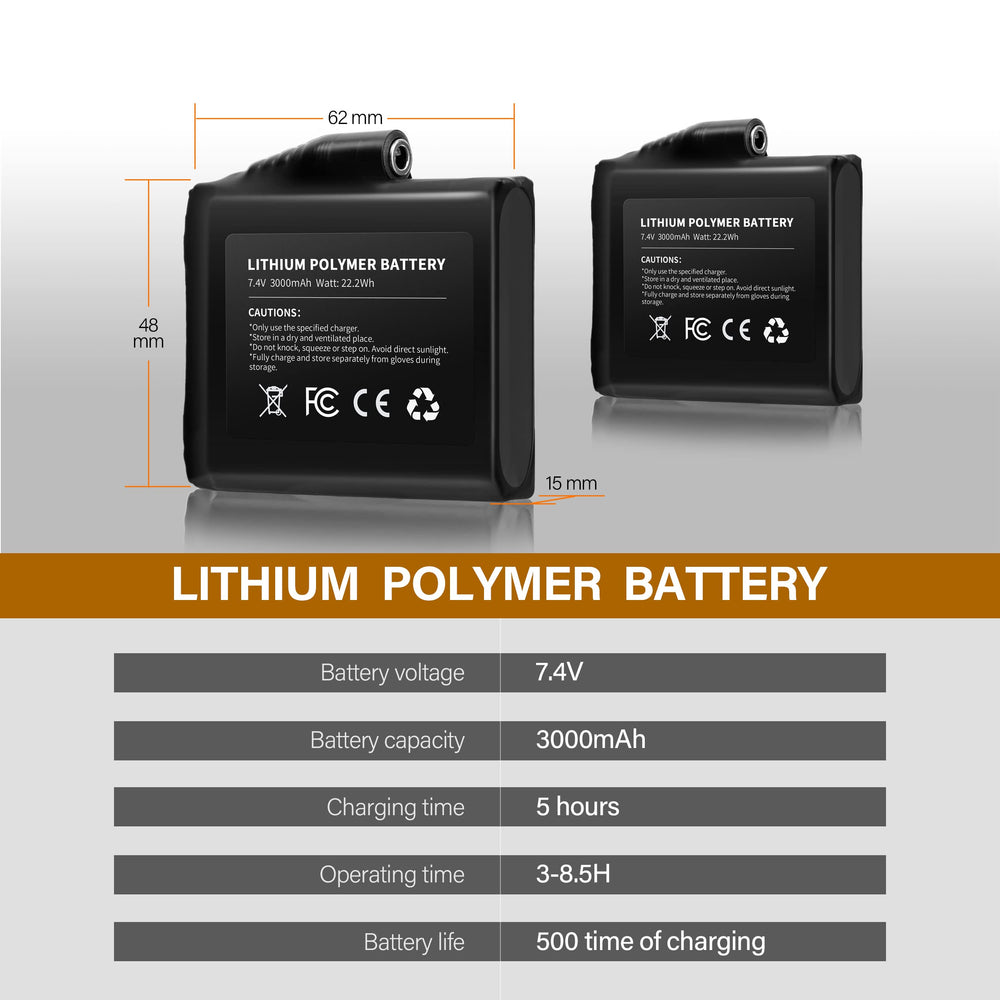 Royalrose battery with heated gloves set for quick replacement.