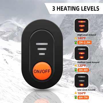 Royalrose heated gloves liners fingertips heat for precise tasks in cold
