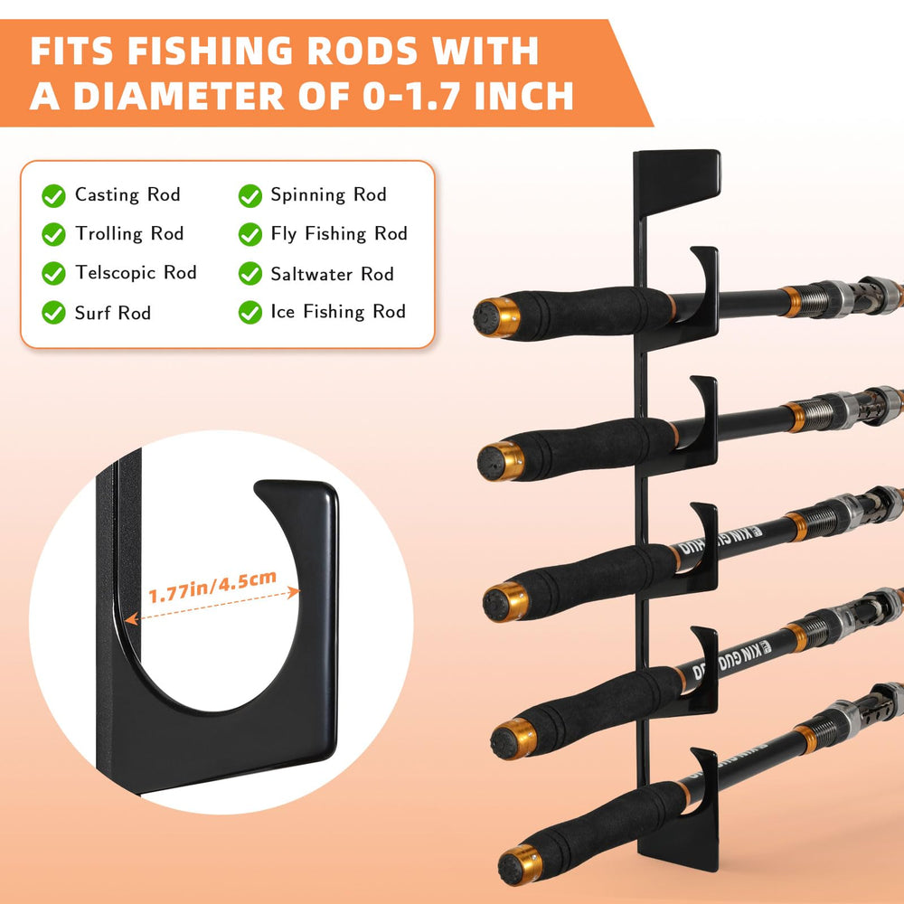 Slanted opening design for easy one-handed storage and removal of rods