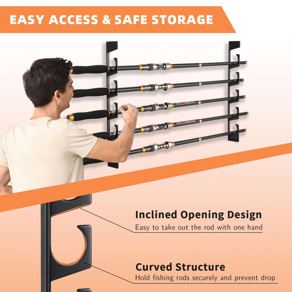Ceiling mount installation of Roylvan rod holders with multiple mounting holes