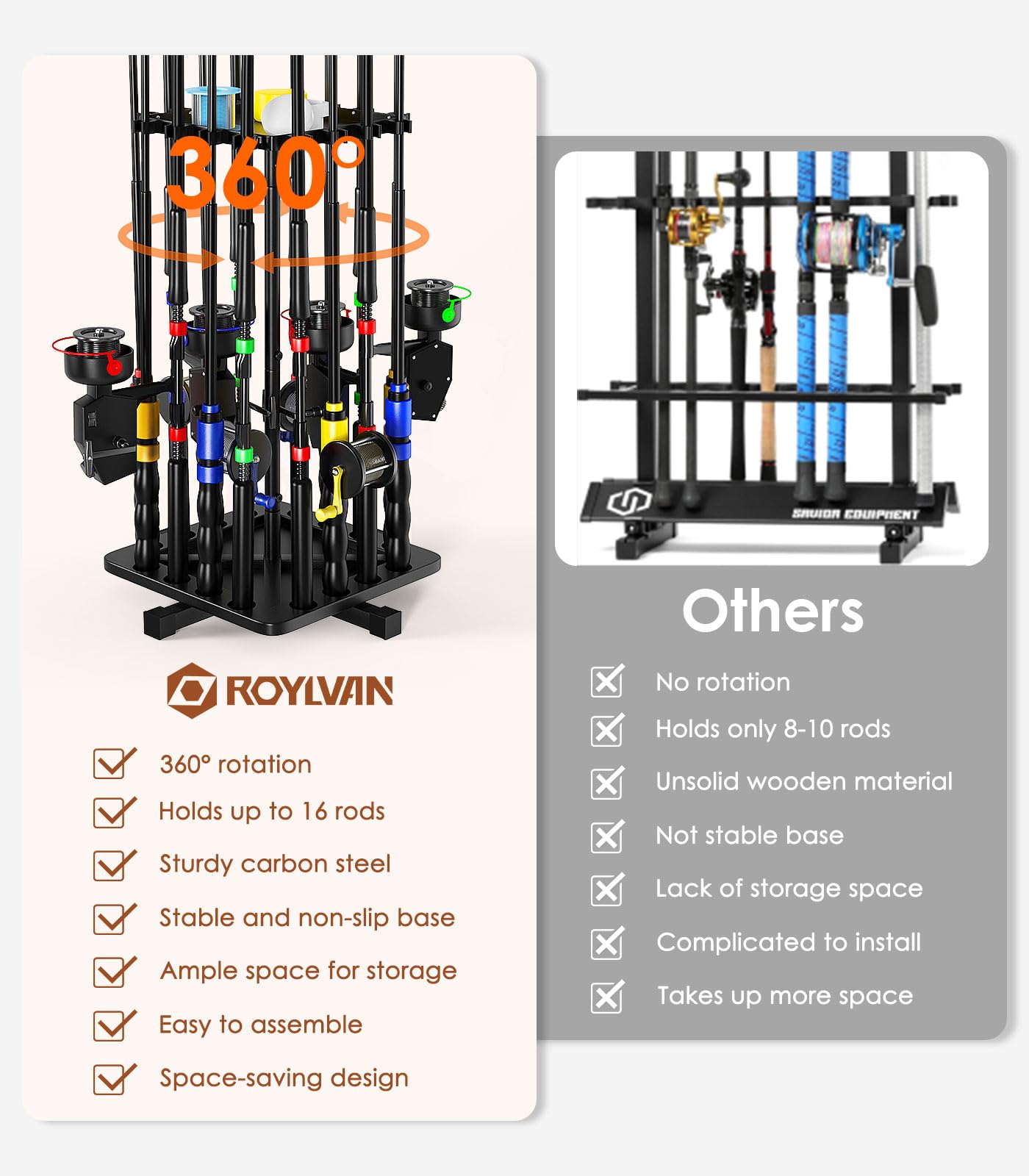 Roylvan top tray for fishing accessories within arm's reach