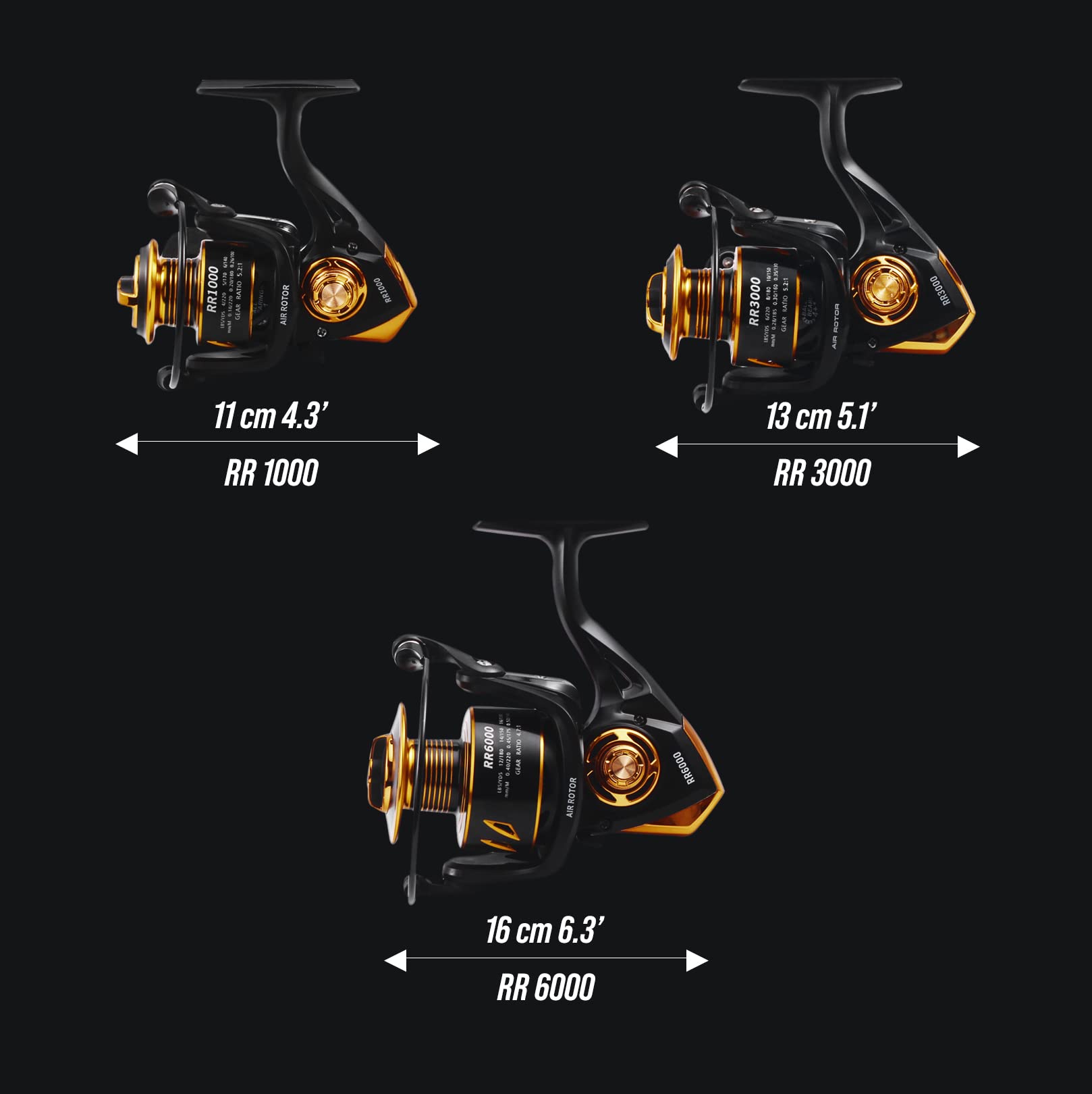 Bearings and gear ratios of RR 6000 (4+1)