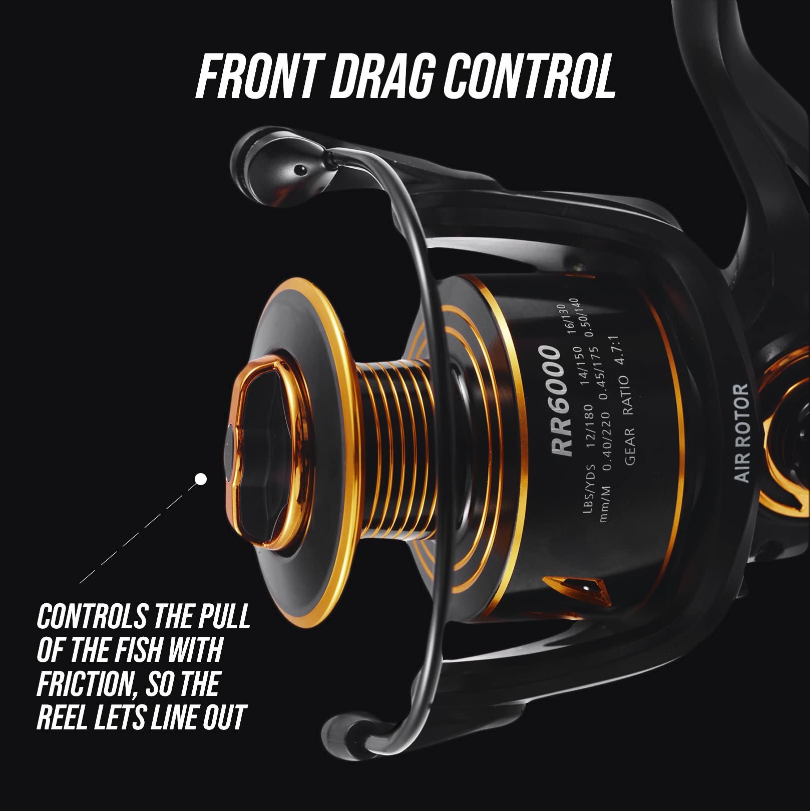 Packaging and accessories for RR 6000 reel