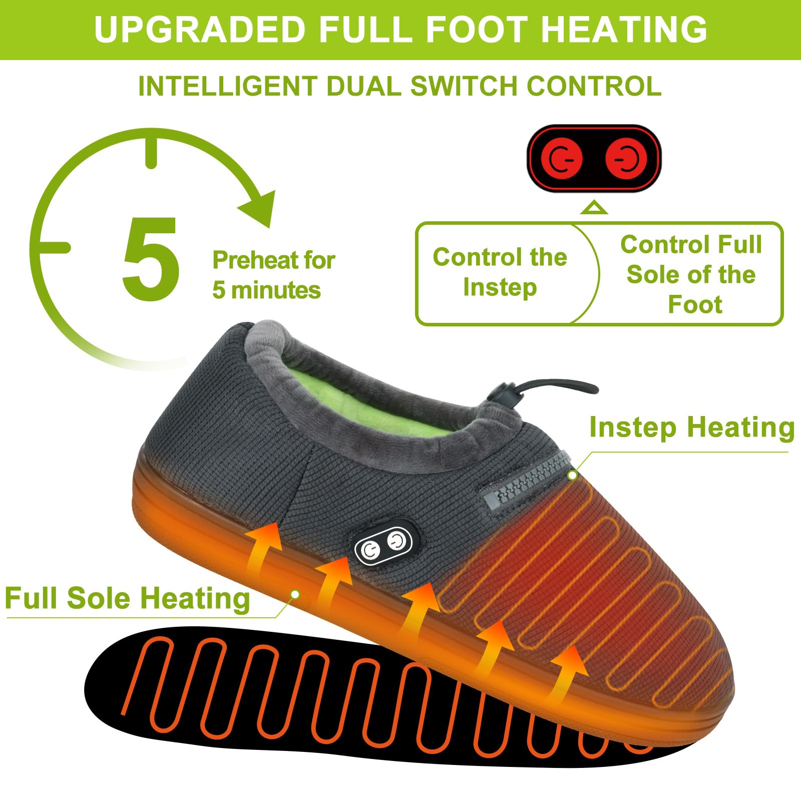 RTDEP Foot Warmer dual-switch panel allows tailored heat zones