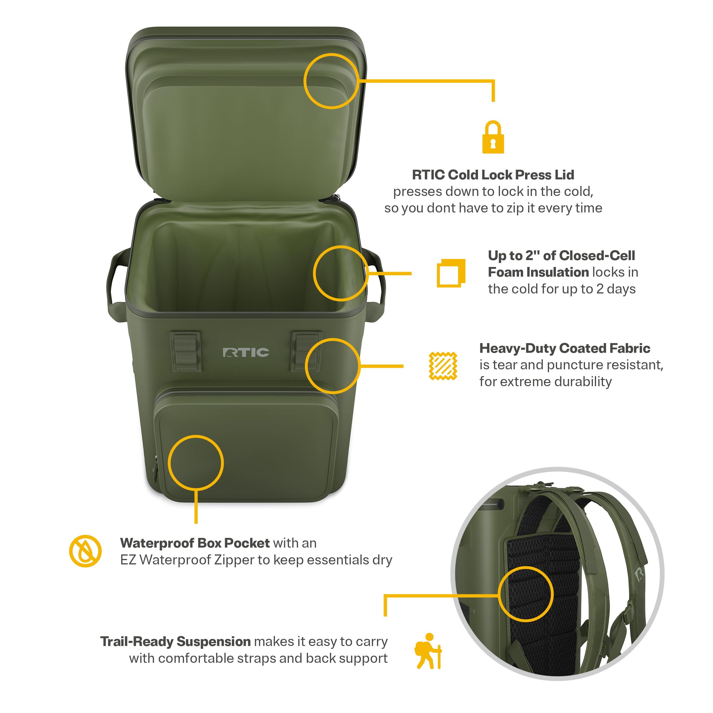 RTIC Olive backpack straps with padding, comfortable hands-free carrying.