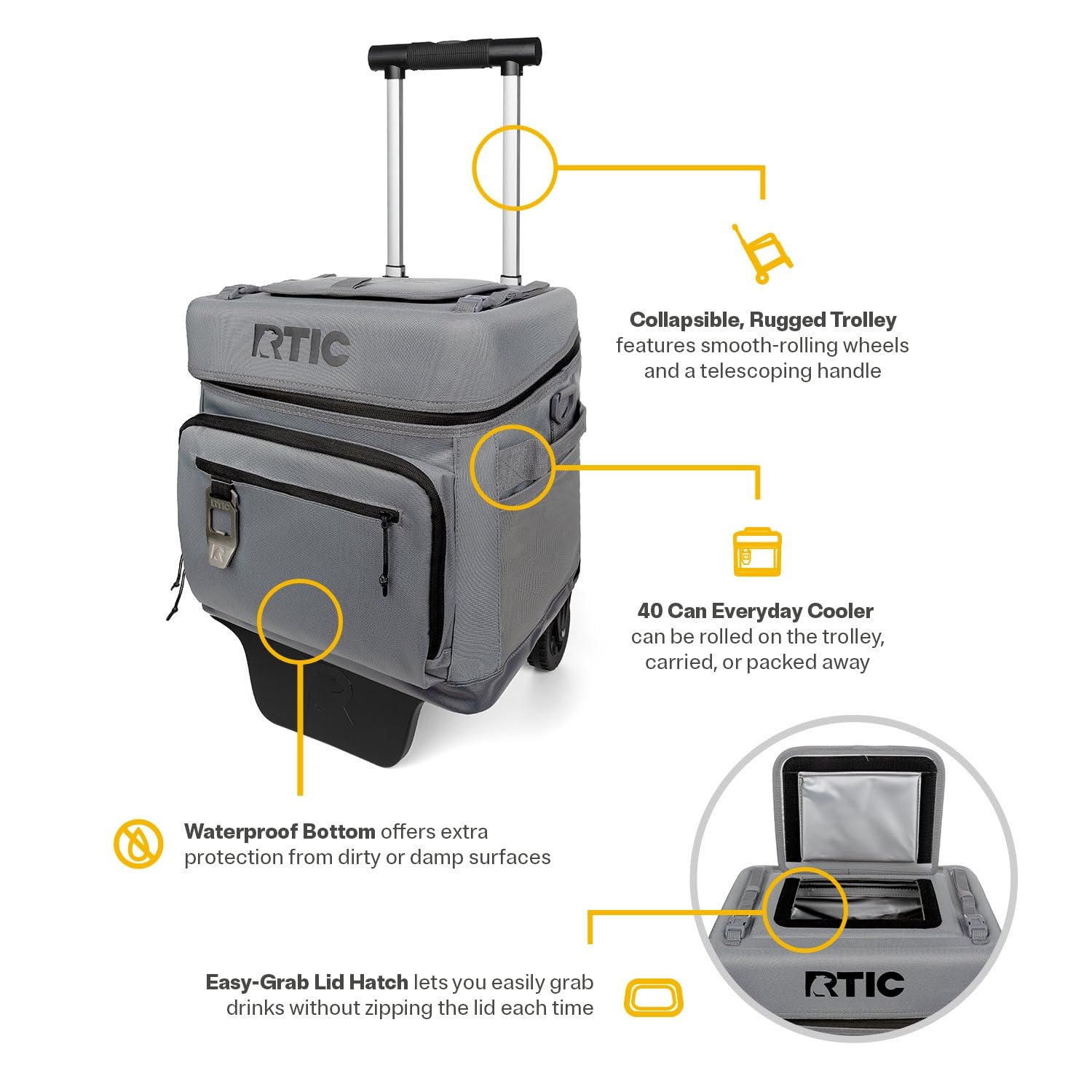 RTIC 40-Can interior shows insulated liner for keeping items cool during outings.