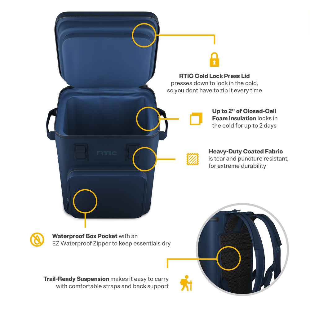 RTIC backpack cooler interior is waterproof for leakproof transport.