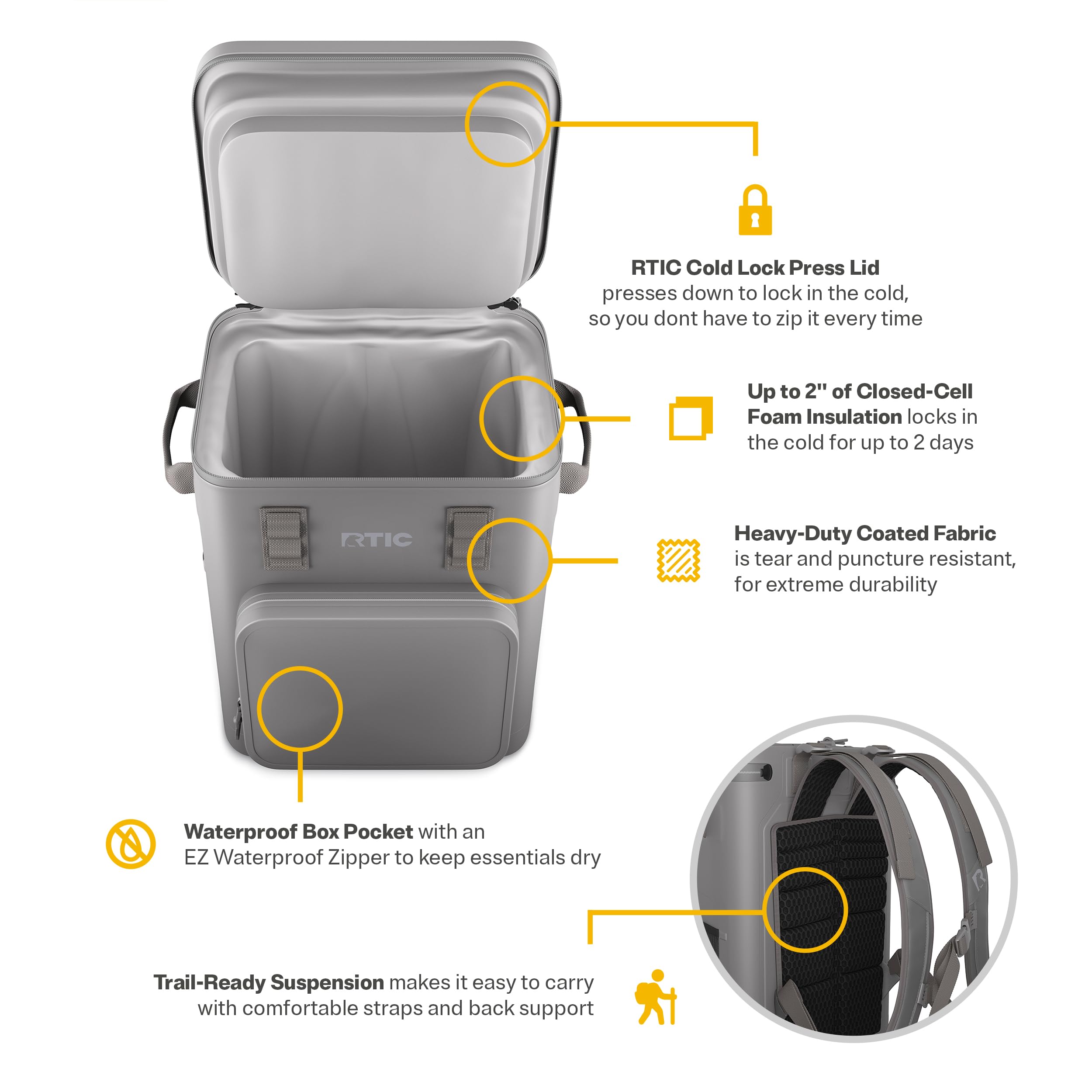 RTIC Cold Lock Lid lets you grab drinks without unzipping