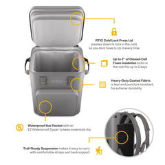 RTIC Cold Lock Lid lets you grab drinks without unzipping