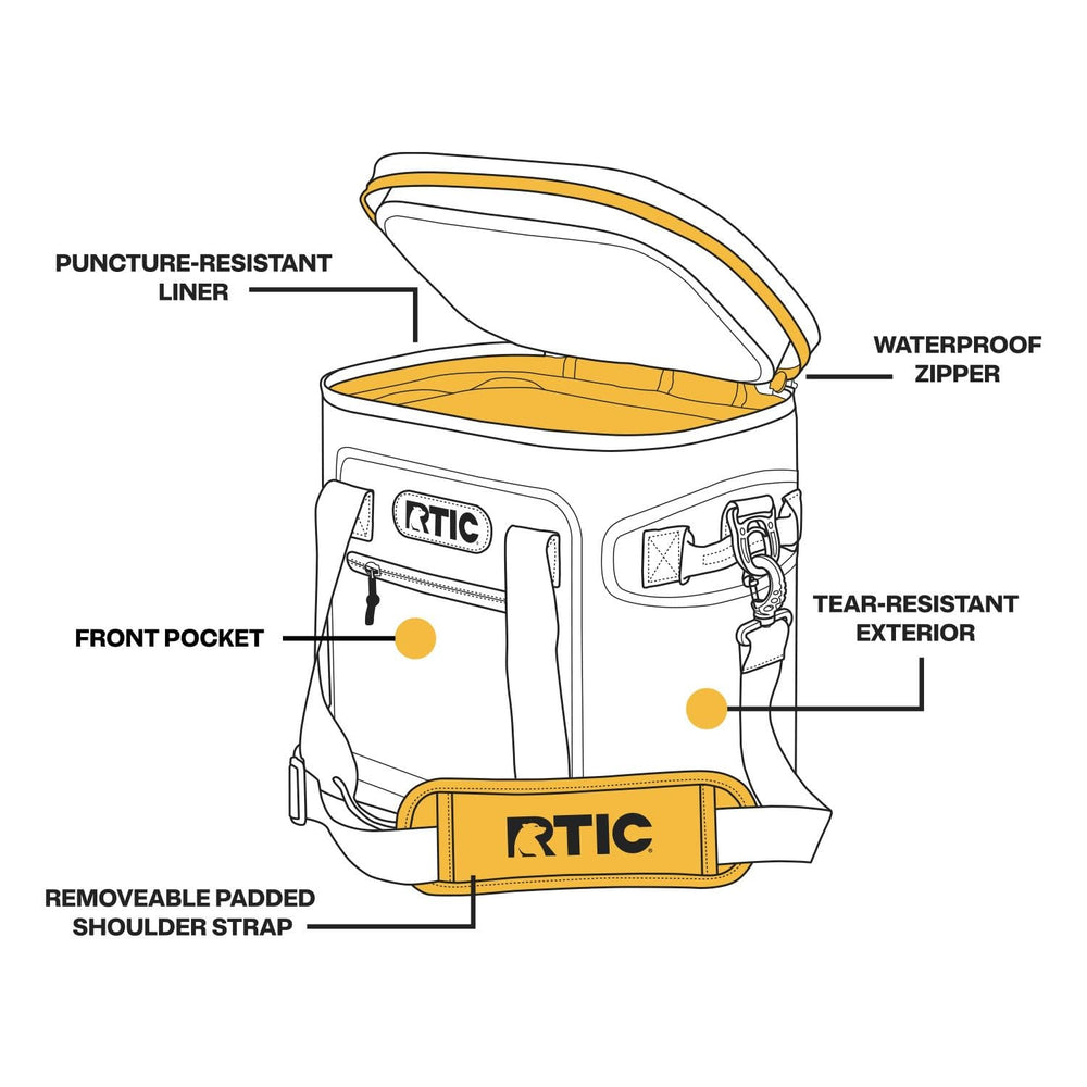 RTIC Soft Cooler interior foam supports strong insulation for groceries.