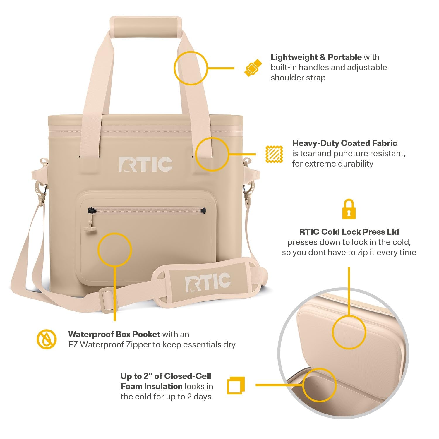 RTIC Soft Cooler Pro heavy-duty puncture-resistant fabric for rugged trips.