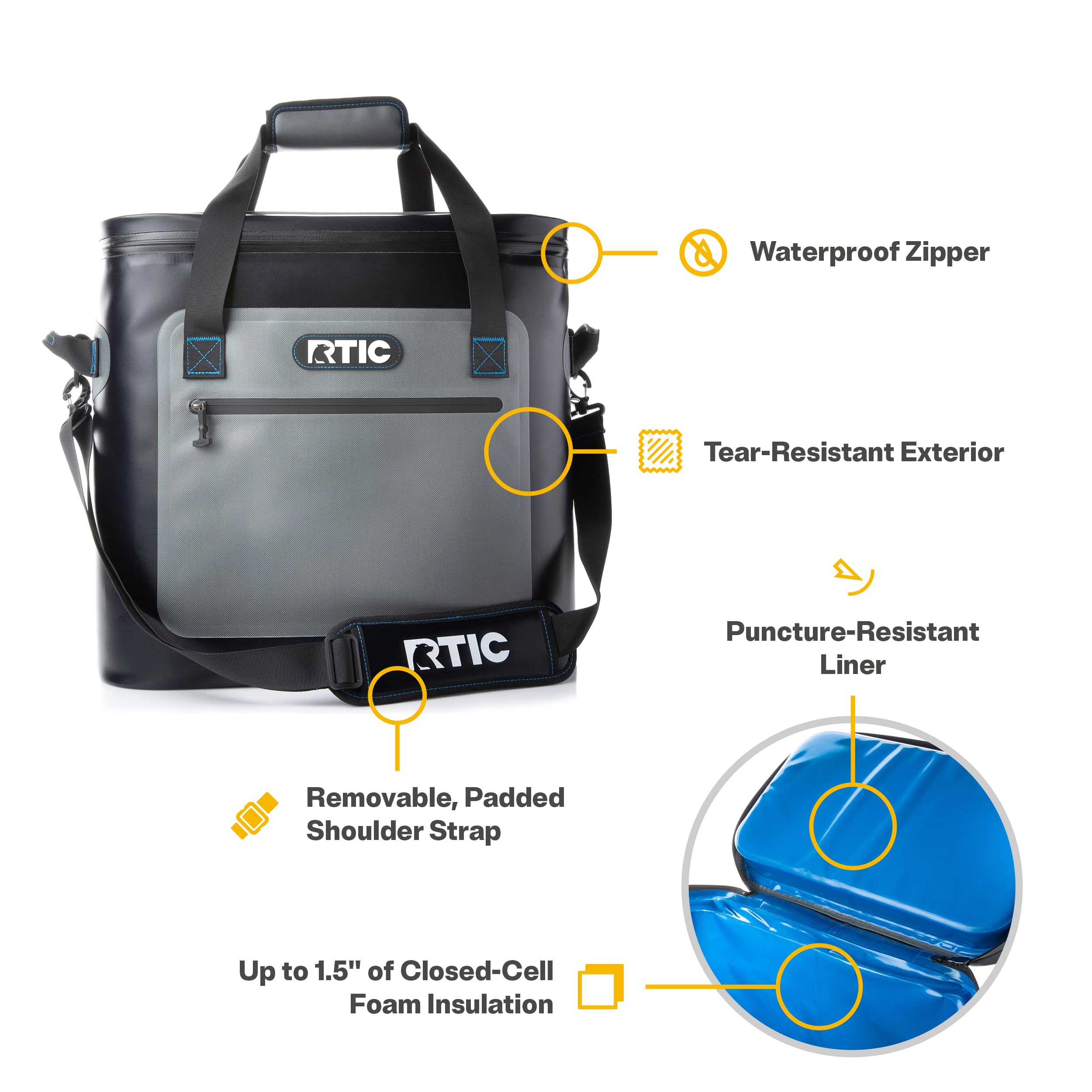 RTIC Soft Cooler waterproof zipper close-up emphasizes secure, spill-free sealing.