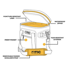 RTIC soft cooler offers versatile uses including lunches and camping