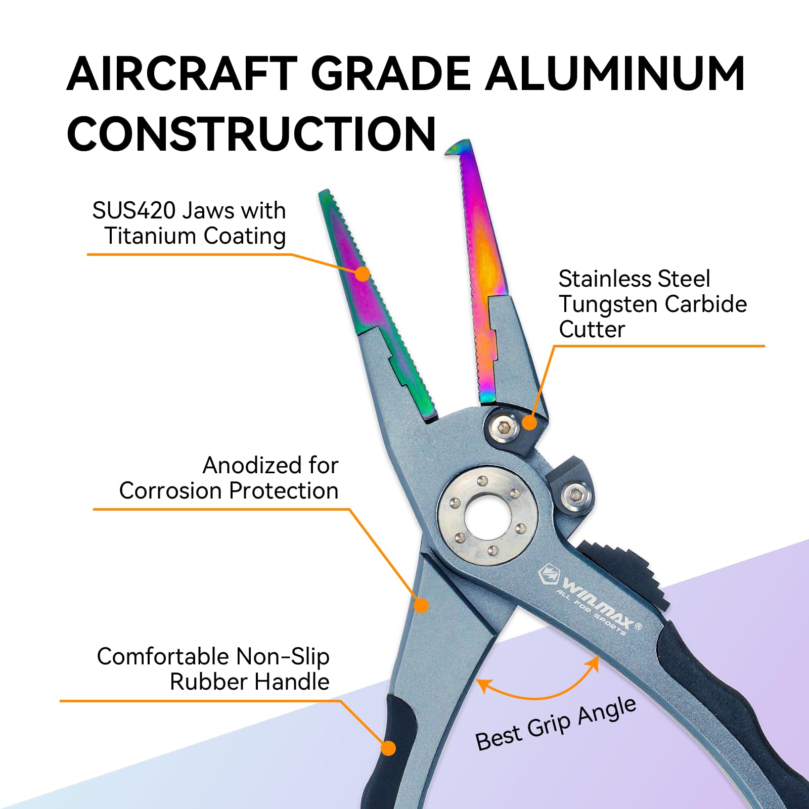 Ergonomic rubber grip handle on fishing pliers