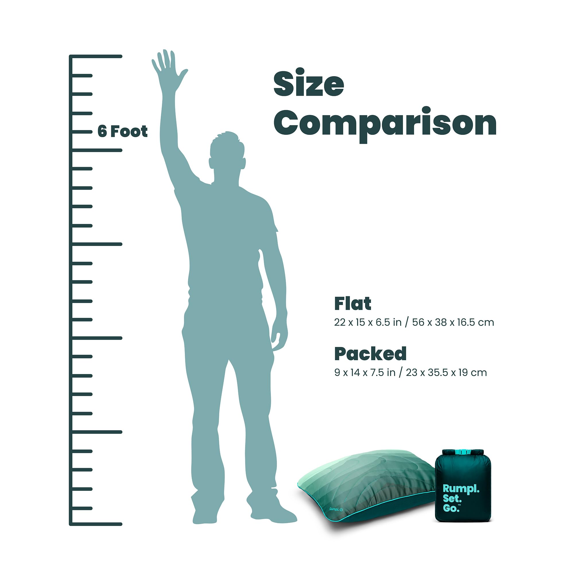 Rumpl camp pillow highlighting sustainable materials and certifications