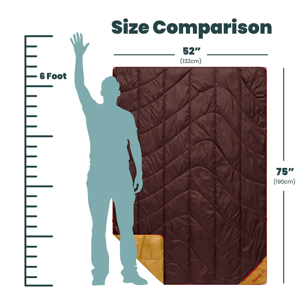 Rumpl Backcountry Puffy Blanket Nanoloft insulation close-up highlighting warmth