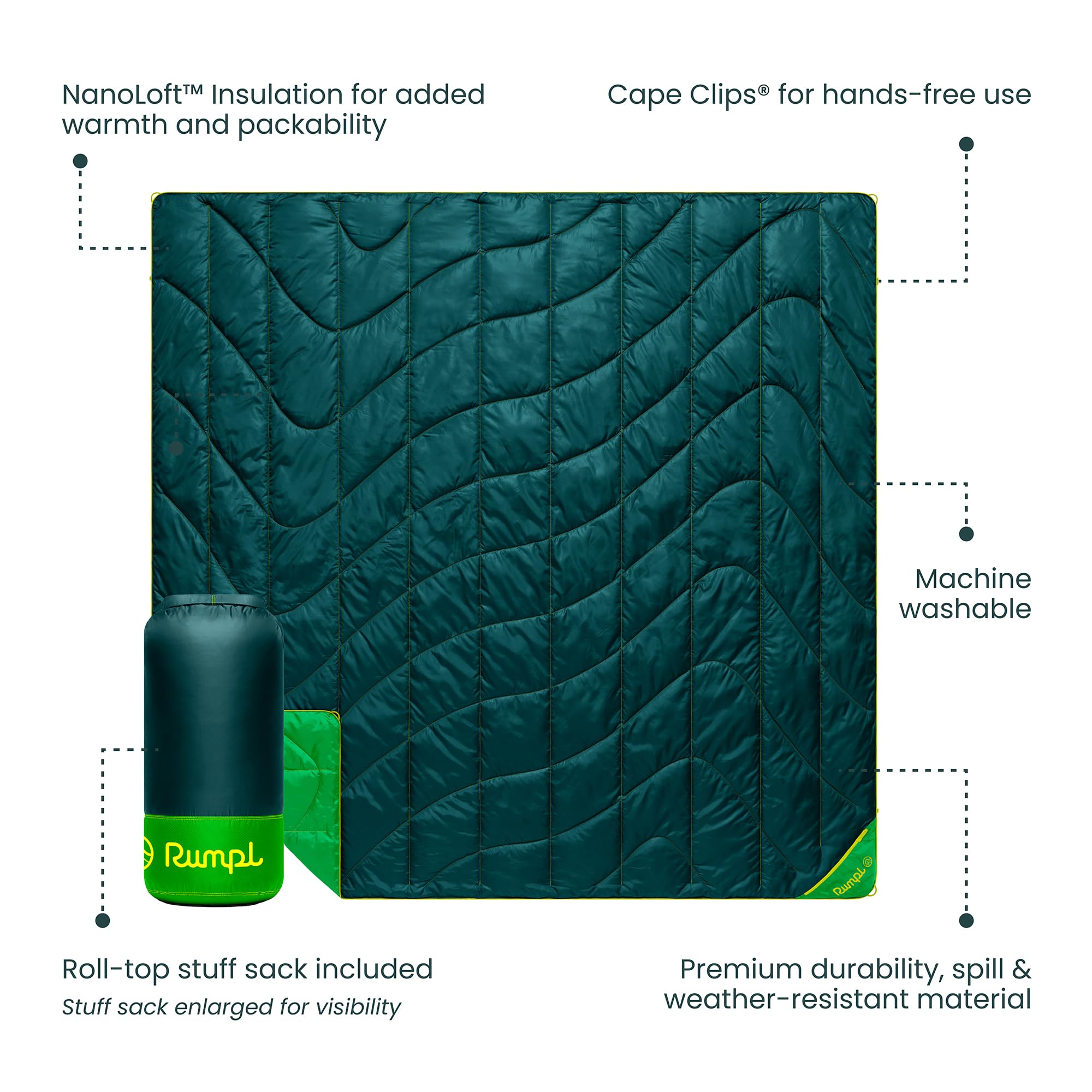 Rumpl Backcountry Puffy Blanket SummitShield liner weather resistance close-up