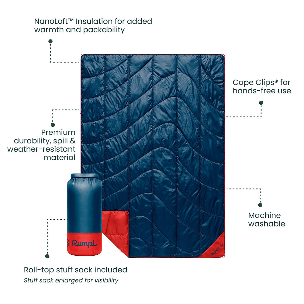 Rumpl blanket on a windy ridgeline demonstrates weather resistance and durability.