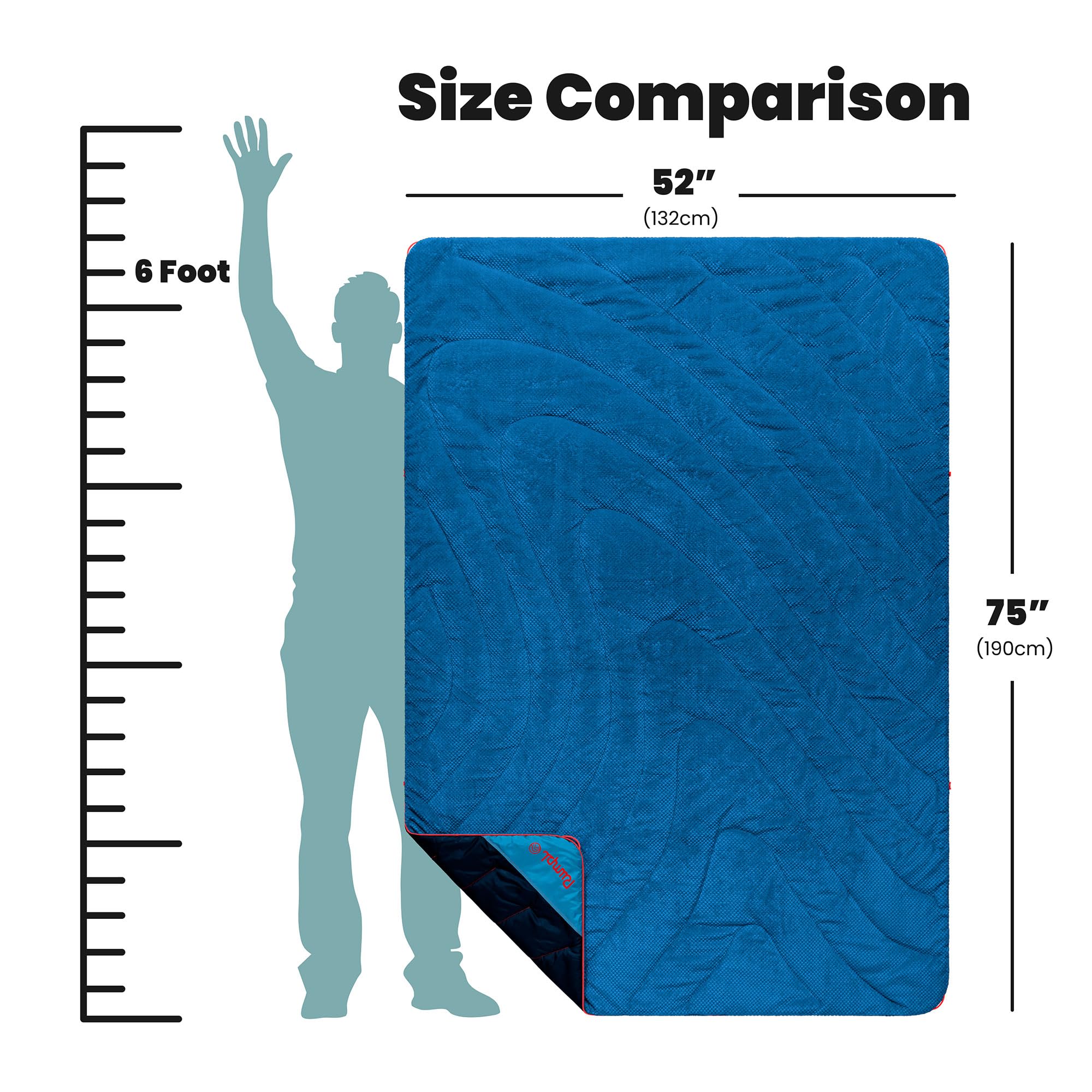 Rumpl fleece puffy blanket Deepwater shell texture highlights weather resistance.