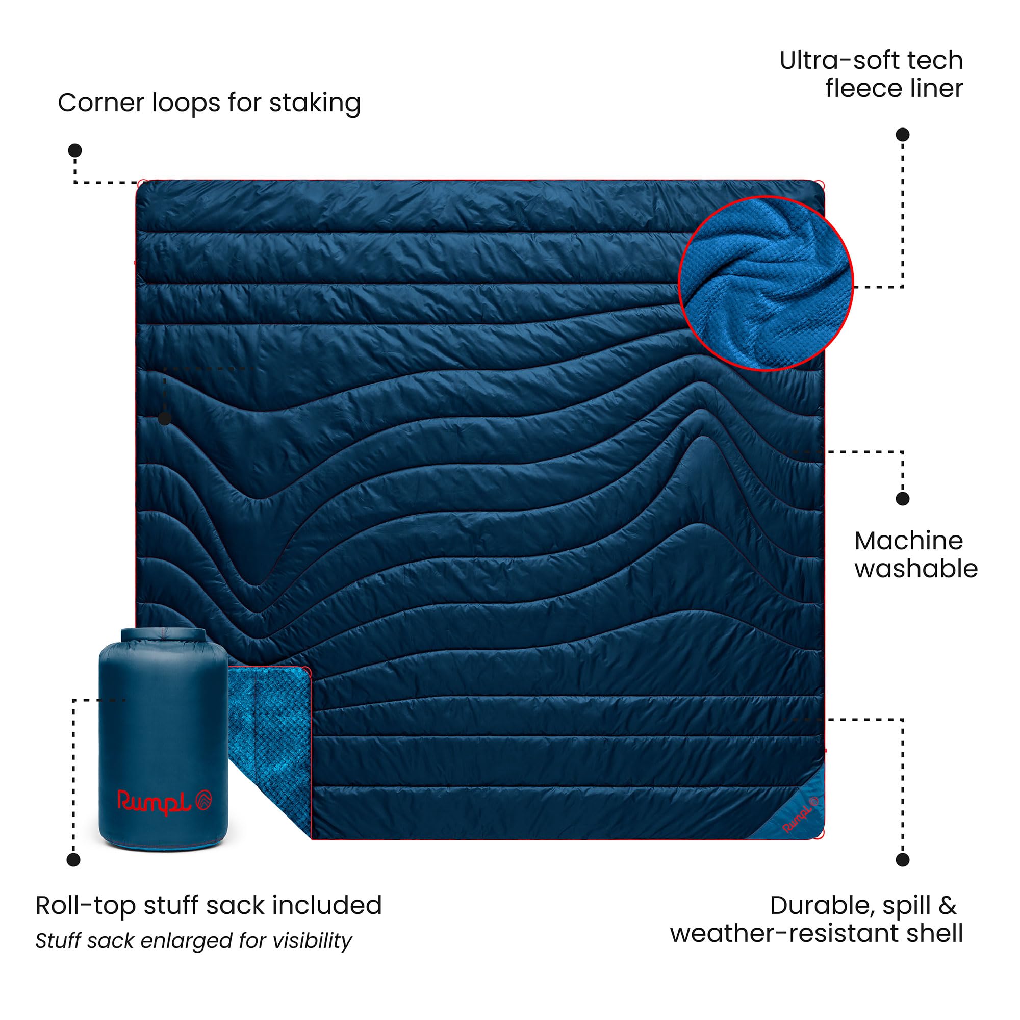 Rumpl Fleece Puffy Blanket roll-top stuff sack demonstrates easy packing.
