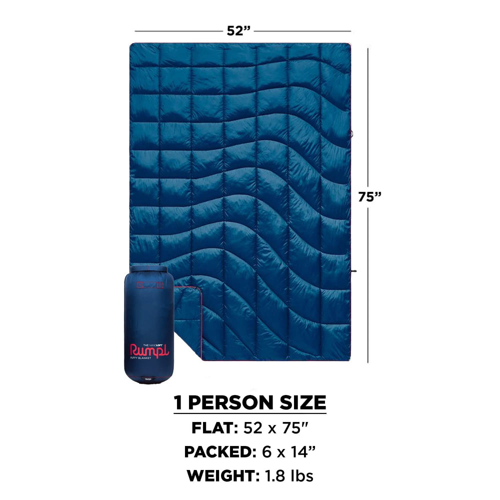 Rumpl Nanoloft Puffy Blanket NanoLoft insulation closeup highlighting lightweight warmth