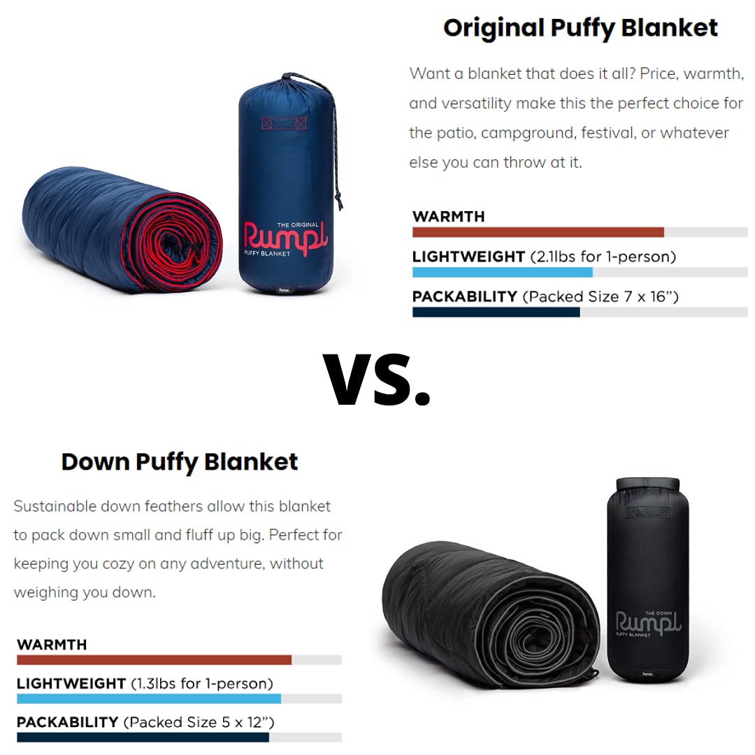 The Rumpl Original Puffy 2P blanket secured by staking loops on the ground.