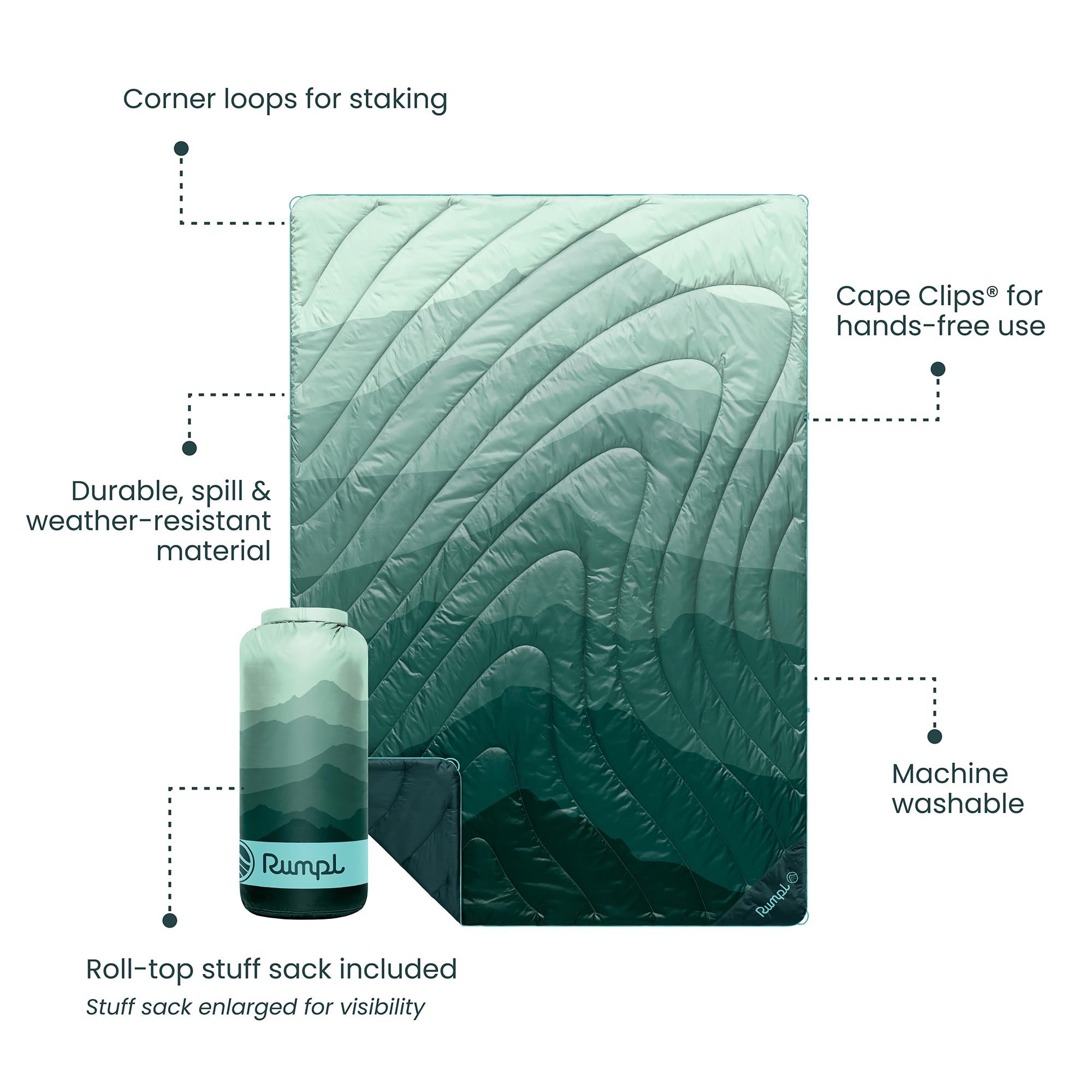 Rumpl Original Puffy Blanket PFAS-free DWR aids outdoor cleaning