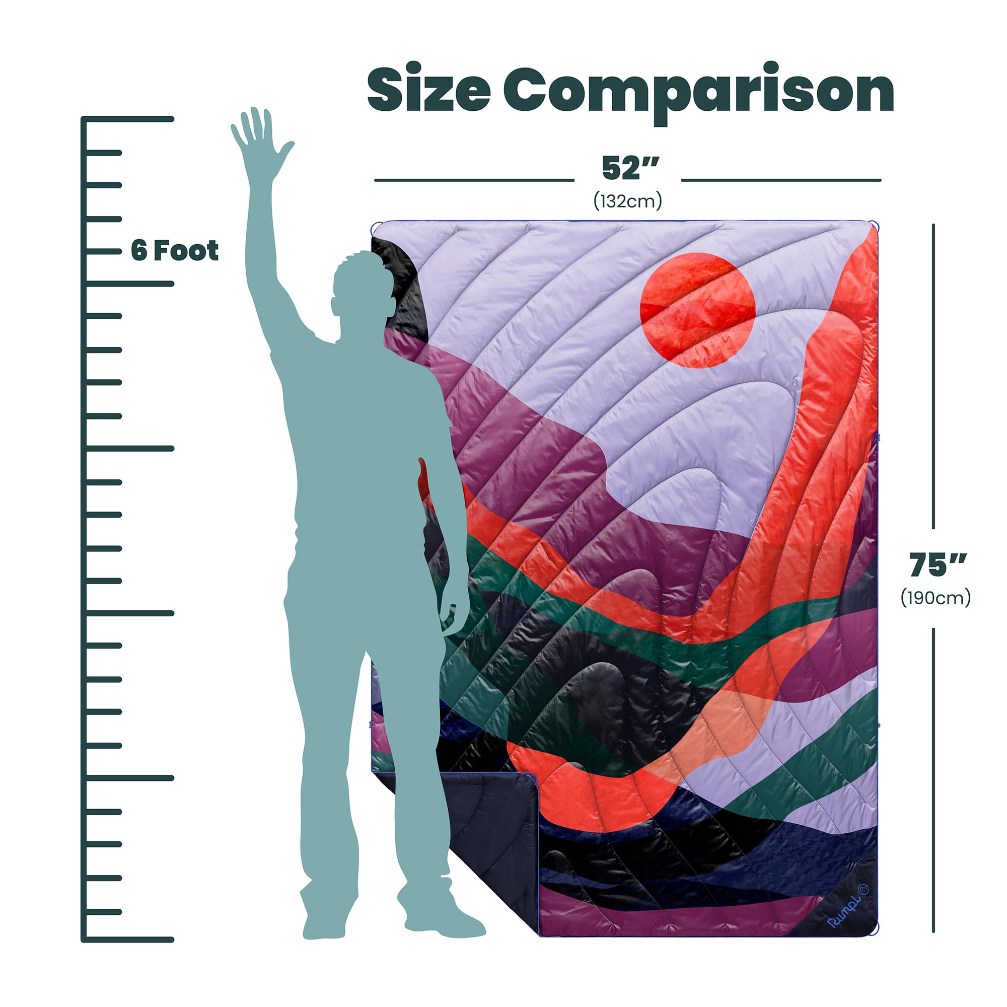 Rumpl Original Puffy Blanket RenewaLoft insulation close-up highlights 240 gsm warmth.