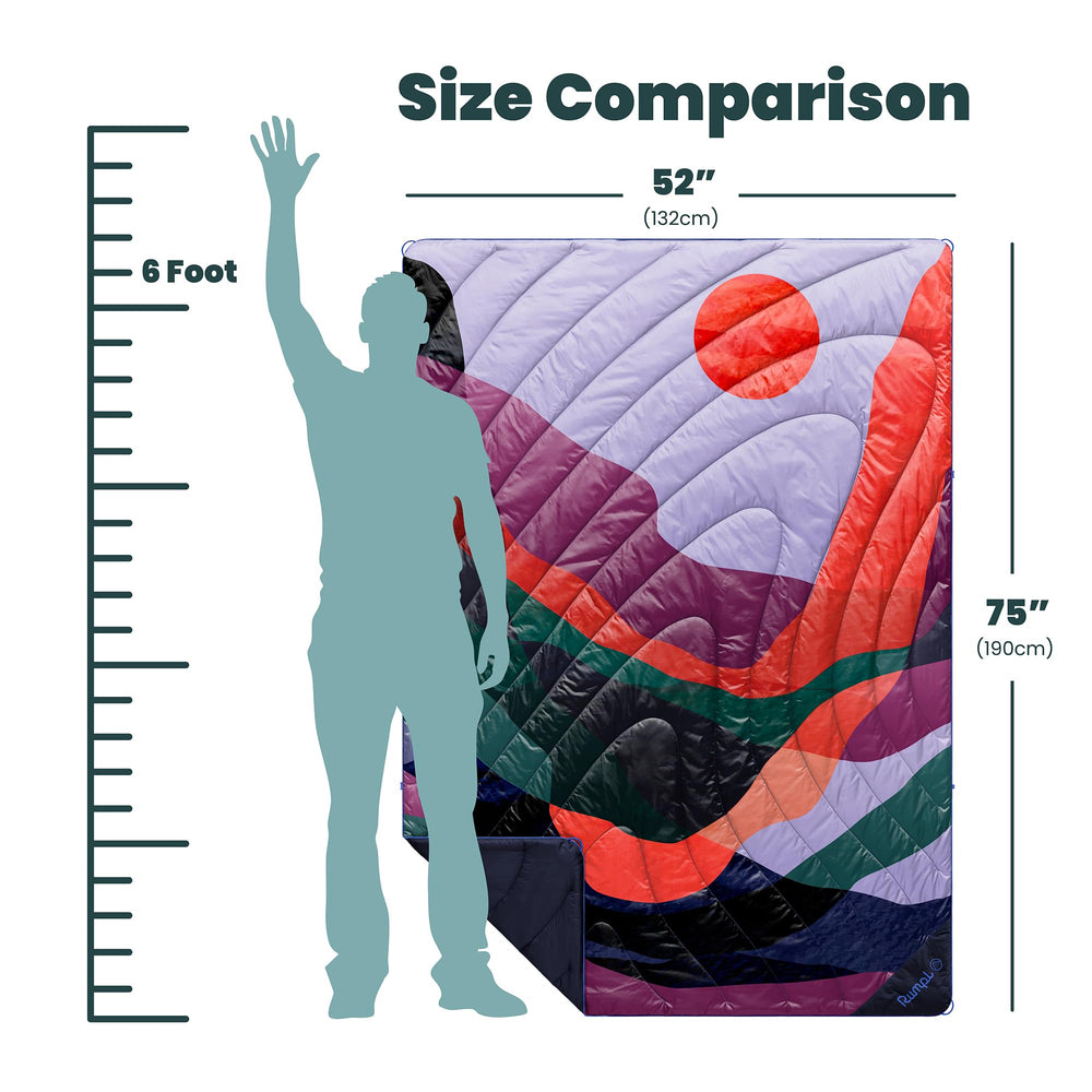 Rumpl Original Puffy Blanket RenewaLoft insulation close-up highlights 240 gsm warmth.