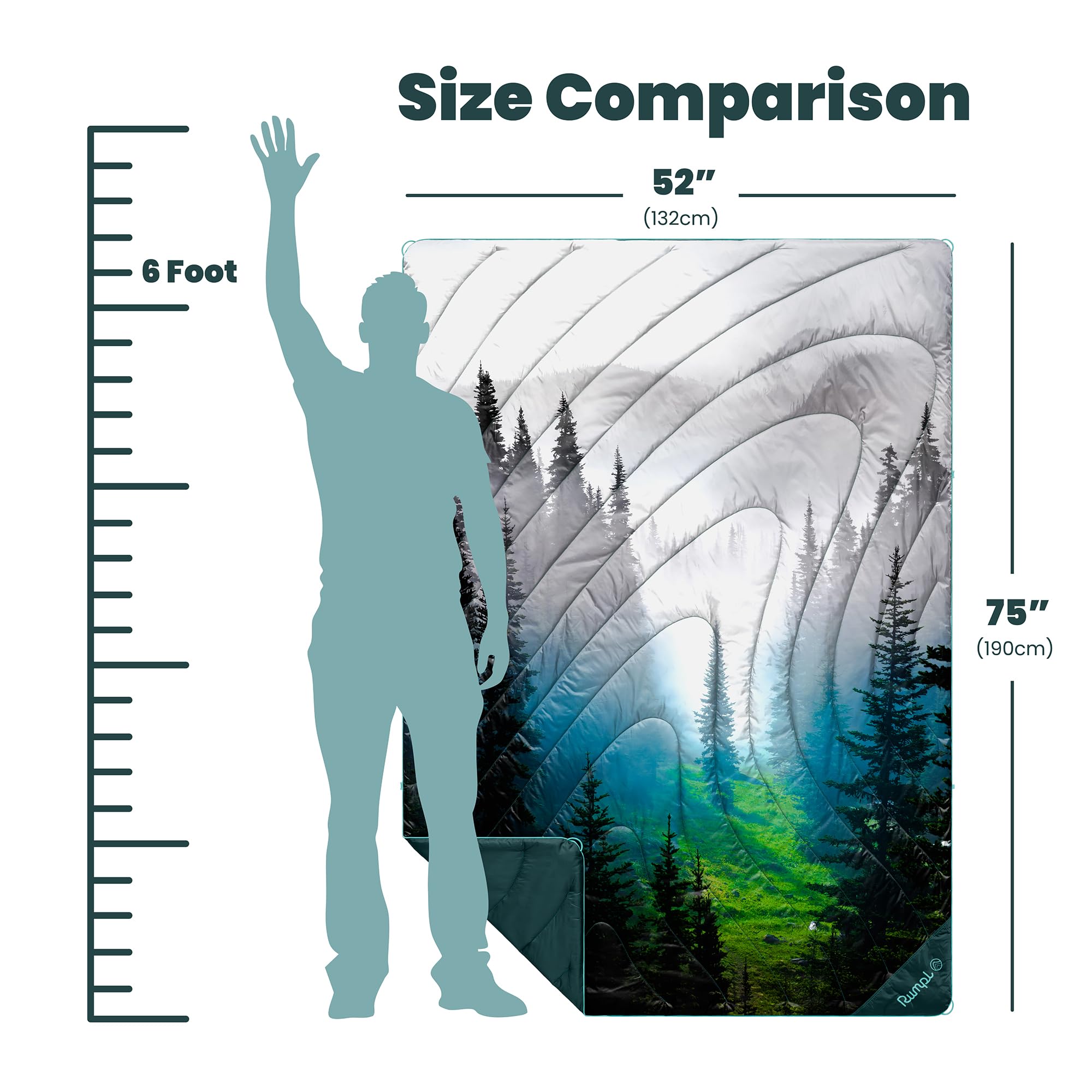 Rumpl Original Puffy Blanket shows PFAS-free DWR repelling dirt and moisture