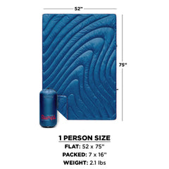 Rumpl Original Puffy Yosemite blanket ripstop shell closeup highlighting durable outdoor fabric.