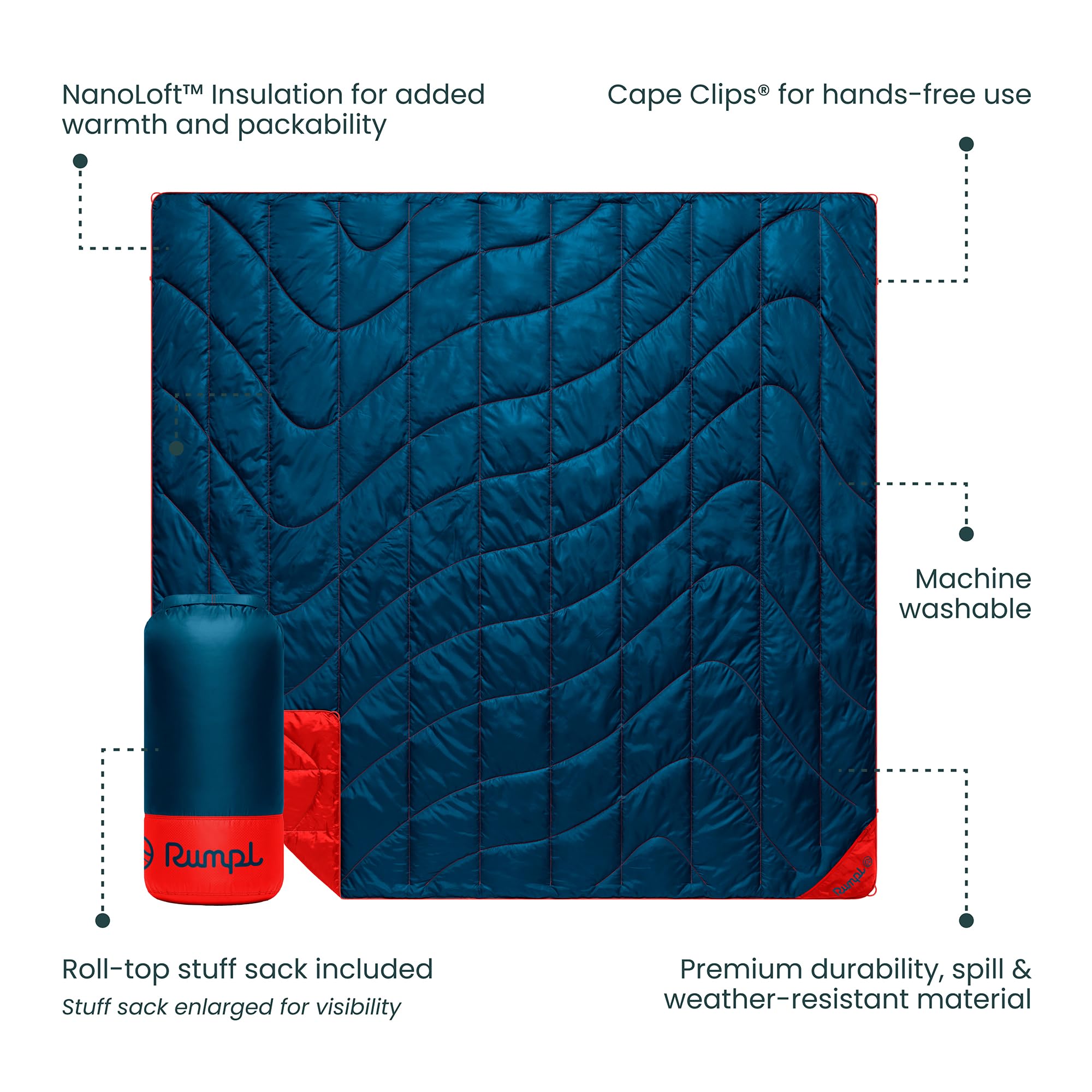 Rumpl SummitShield liner detail shows weather resistance for rugged outdoor environments
