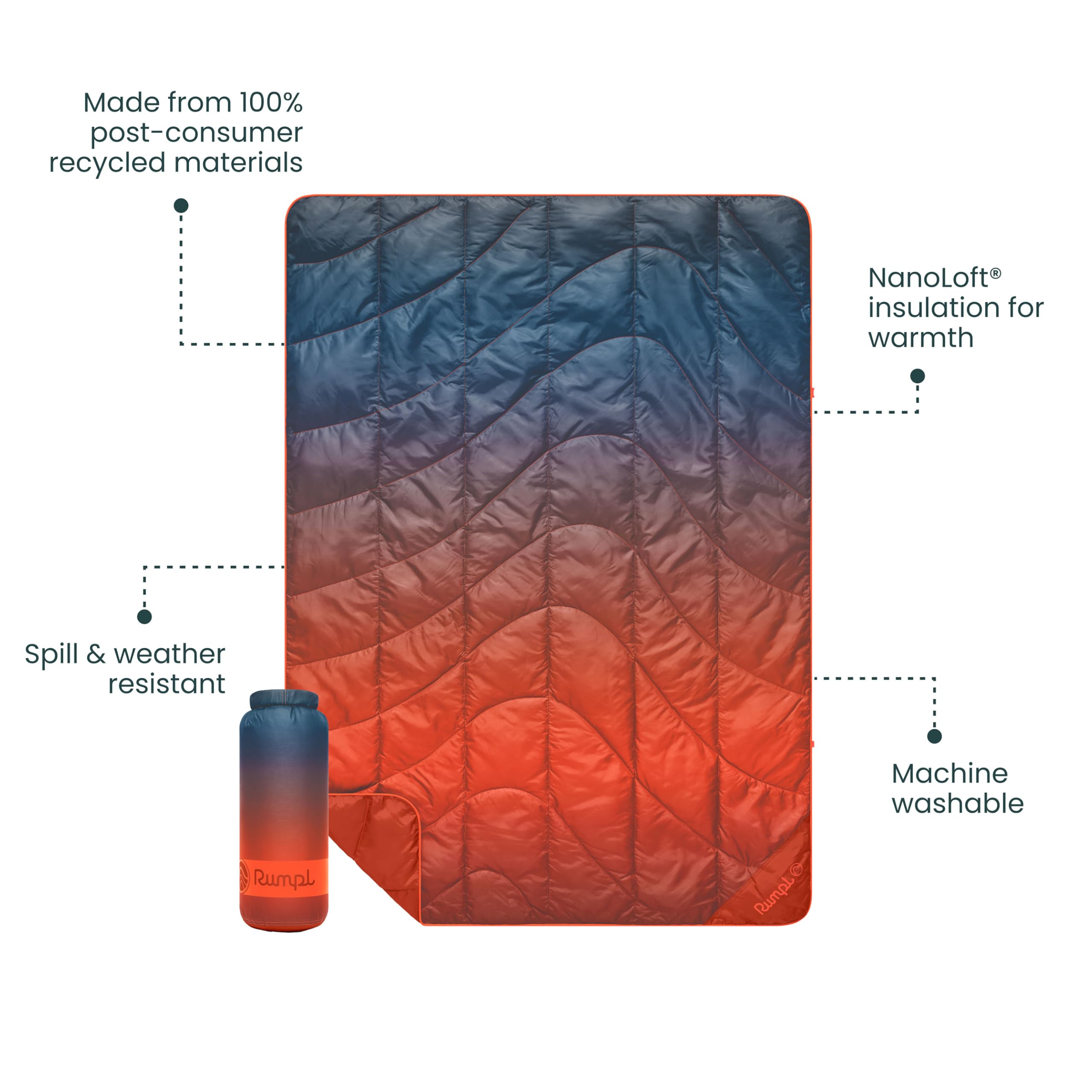 Rumpl Travel Puffy Blanket Volcanic Fade clipped to backpack for hands-free warmth.