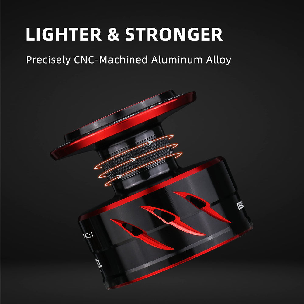 RUNCL Ancohuma DSSR stabilizer delivers steady line control for heavier lures.