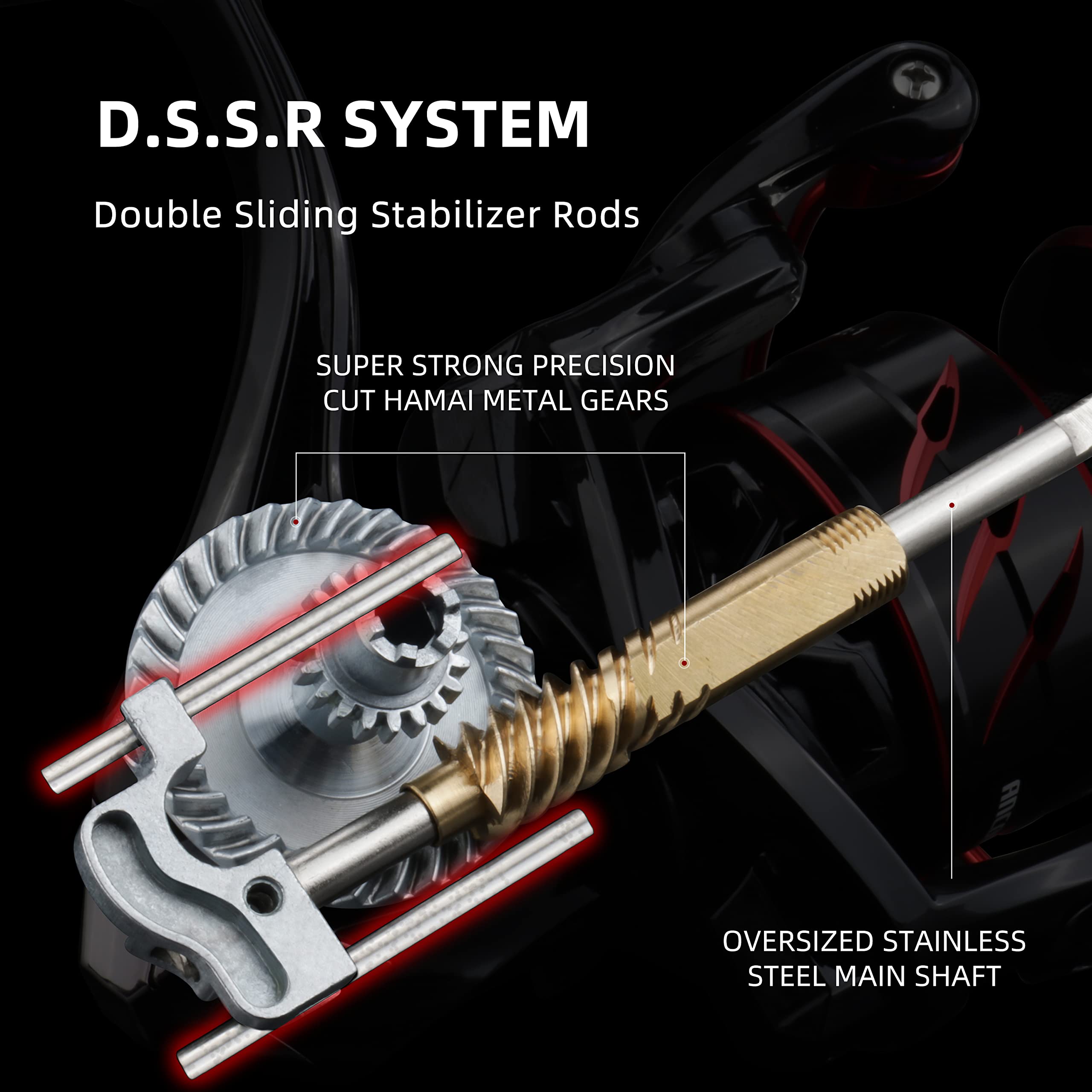 RUNCL Ancohuma waterproof frame keeps the reel reliable in salt and freshwater.