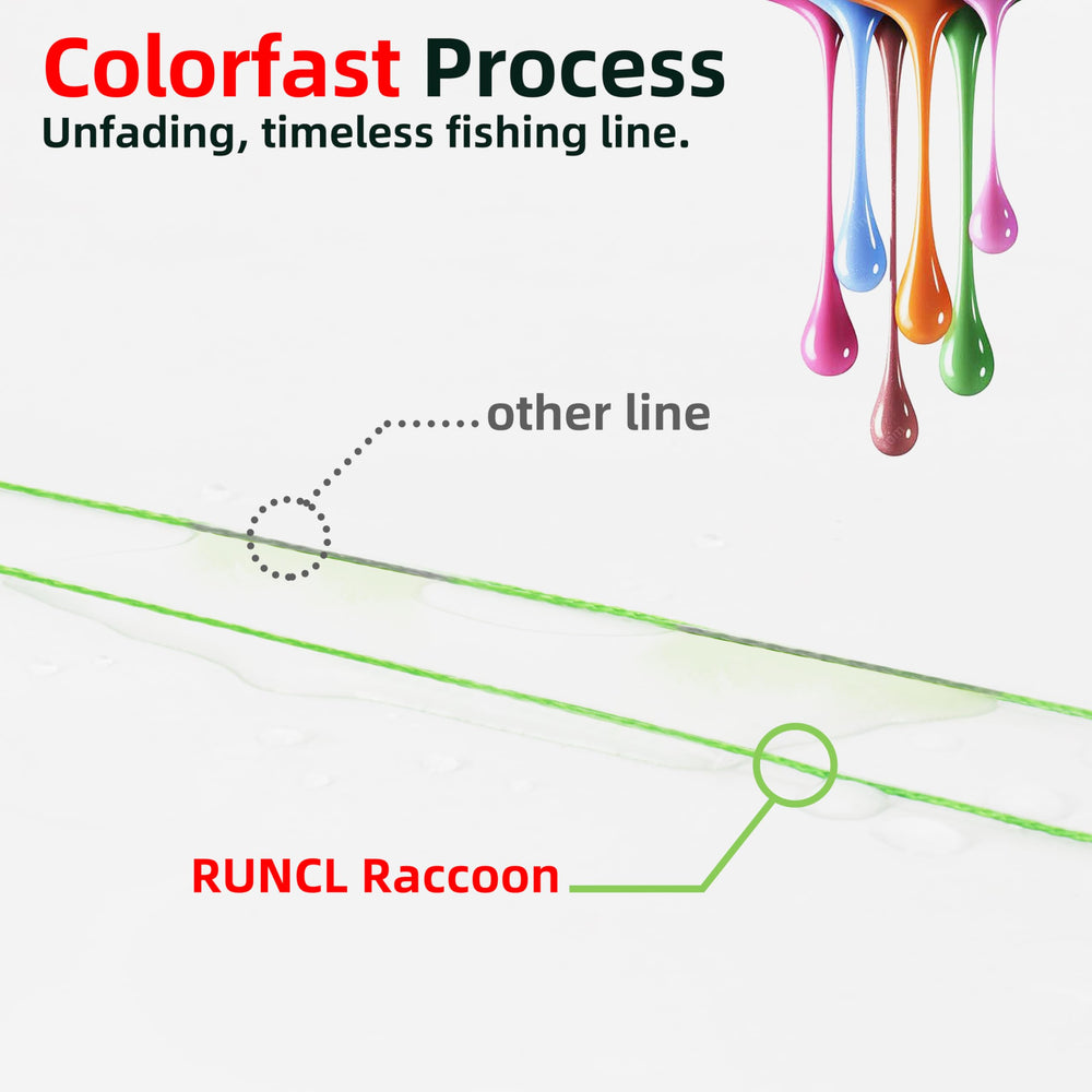 RUNCL braid closeup weave highlighting durable construction and abrasion resistance for rocky structure.