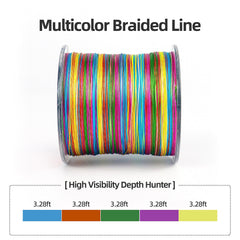 RUNCL braided-line abrasion-resistance withstands rocks and vegetation.